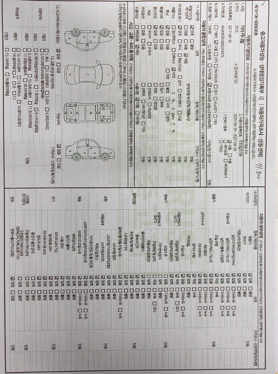 Основная информация и общее состояние / история аварий и ремонтов