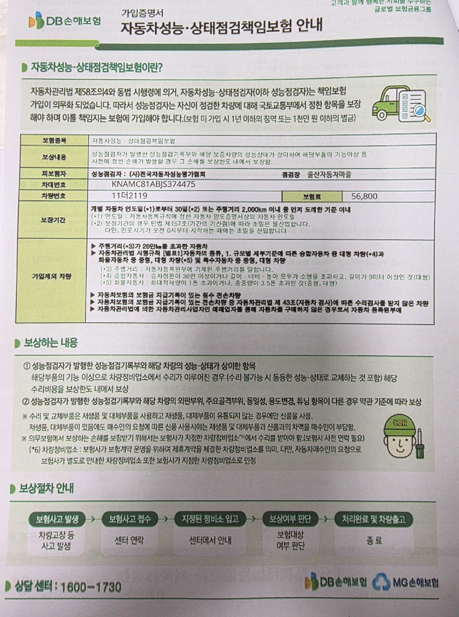 Подробное состояние автомобиля и другая информация