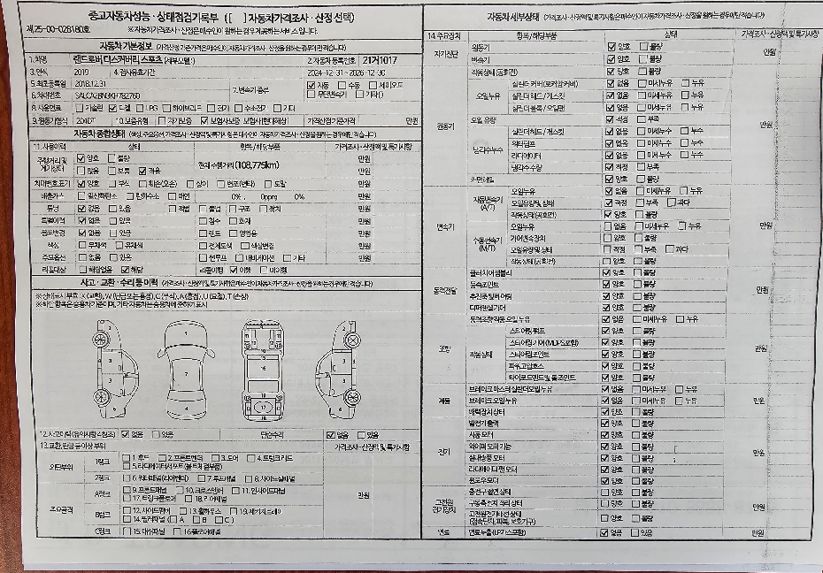 Основная информация и общее состояние / история аварий и ремонтов