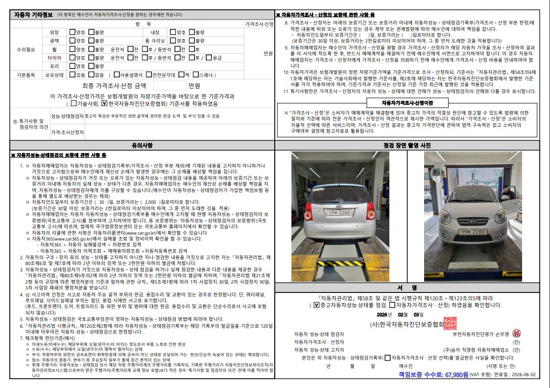 Детальное состояние автомобиля
