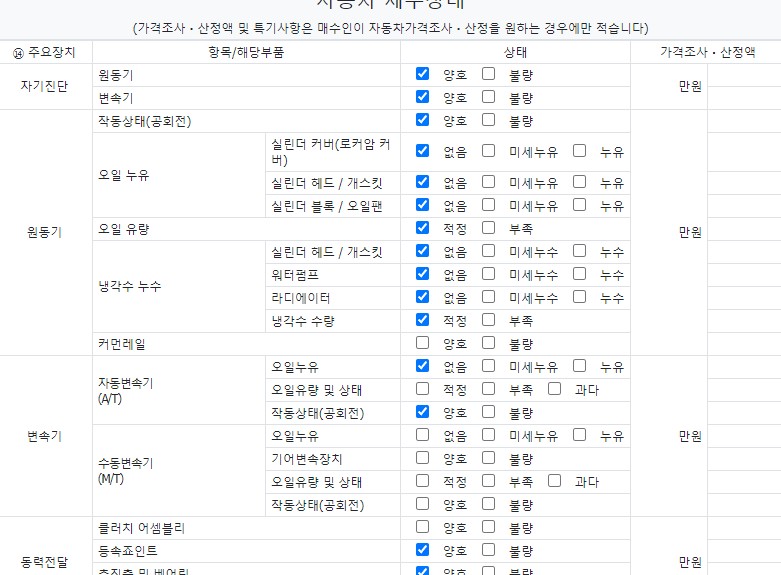 Подробное состояние автомобиля и другая информация