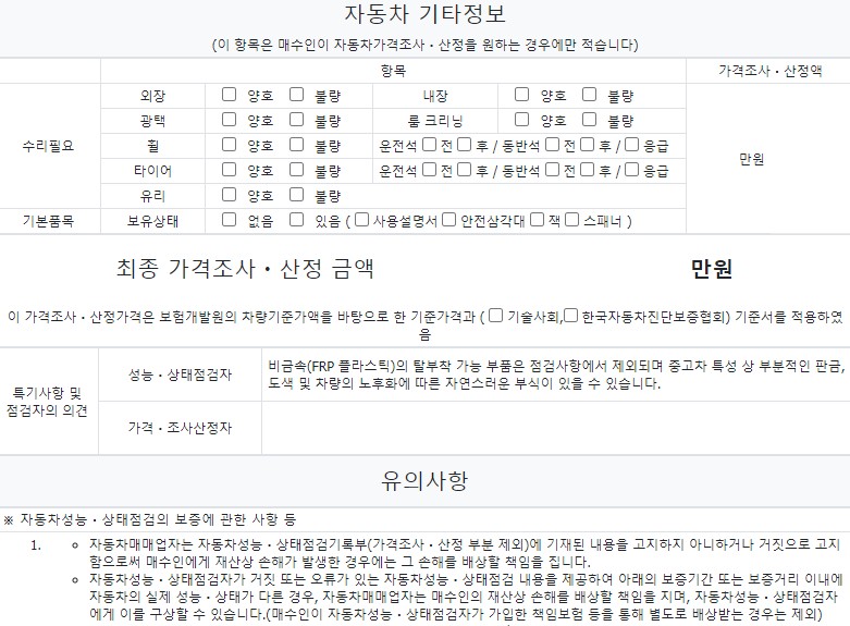 Фотографии, сделанные во время проверки, подписи