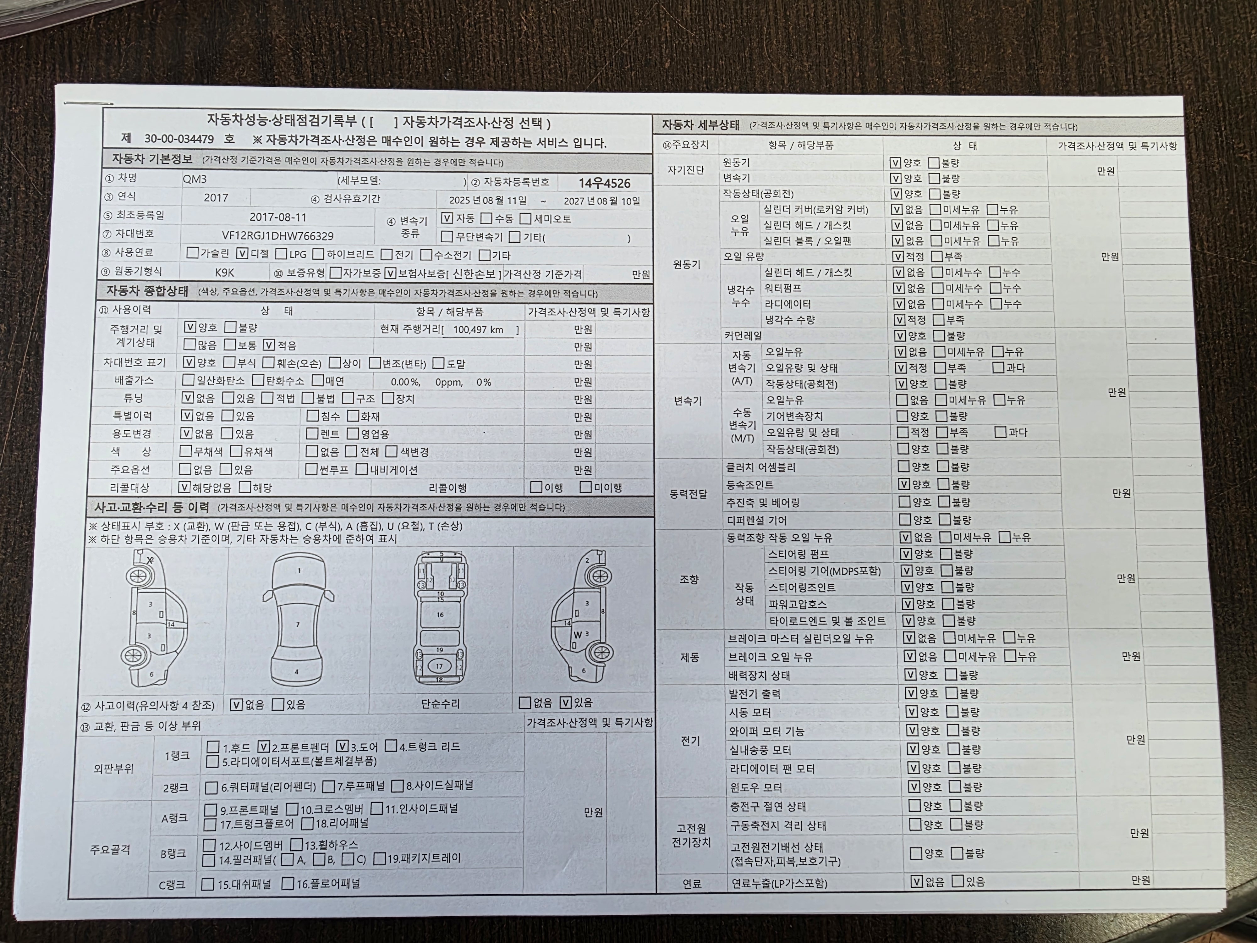 Основная информация и общее состояние / история аварий и ремонтов