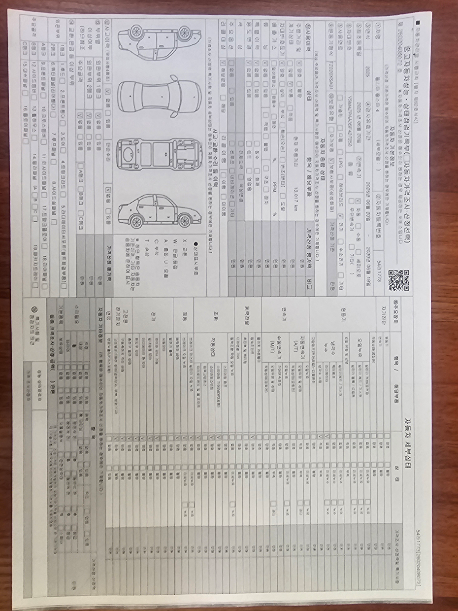 Основная информация и общее состояние / история аварий и ремонтов