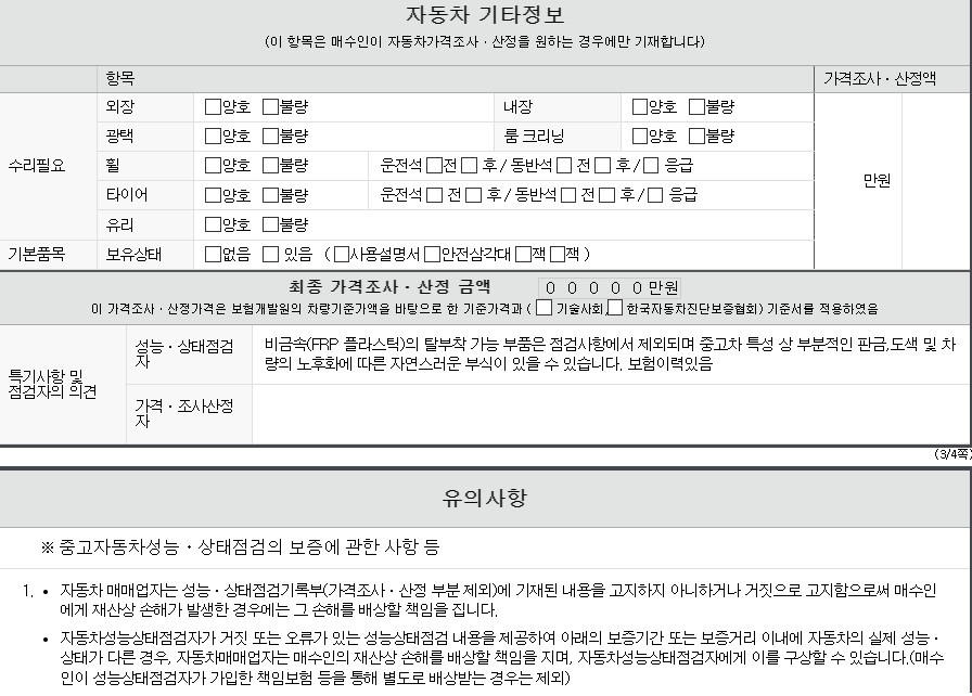Фотографии, сделанные во время проверки, подписи