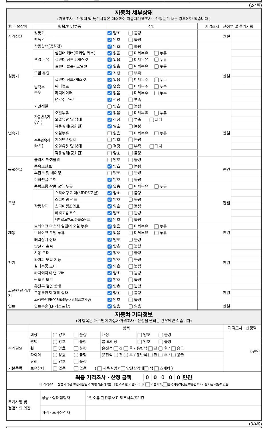 Детальное состояние автомобиля