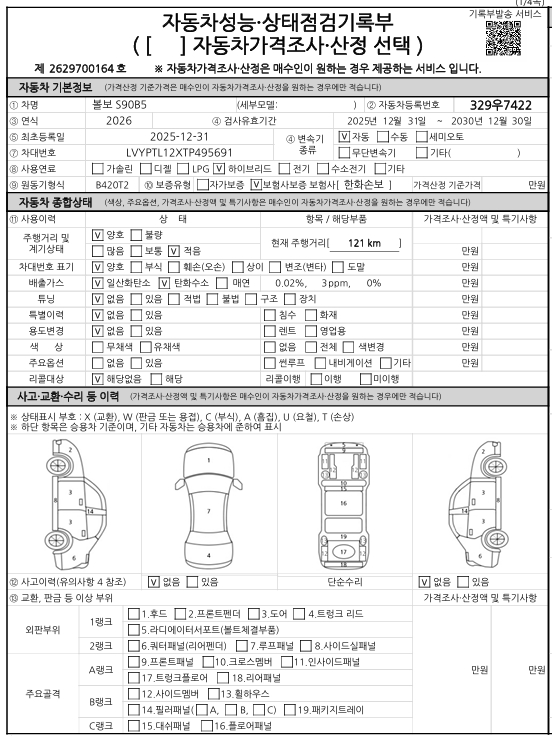 Основная информация и общее состояние / история аварий и ремонтов