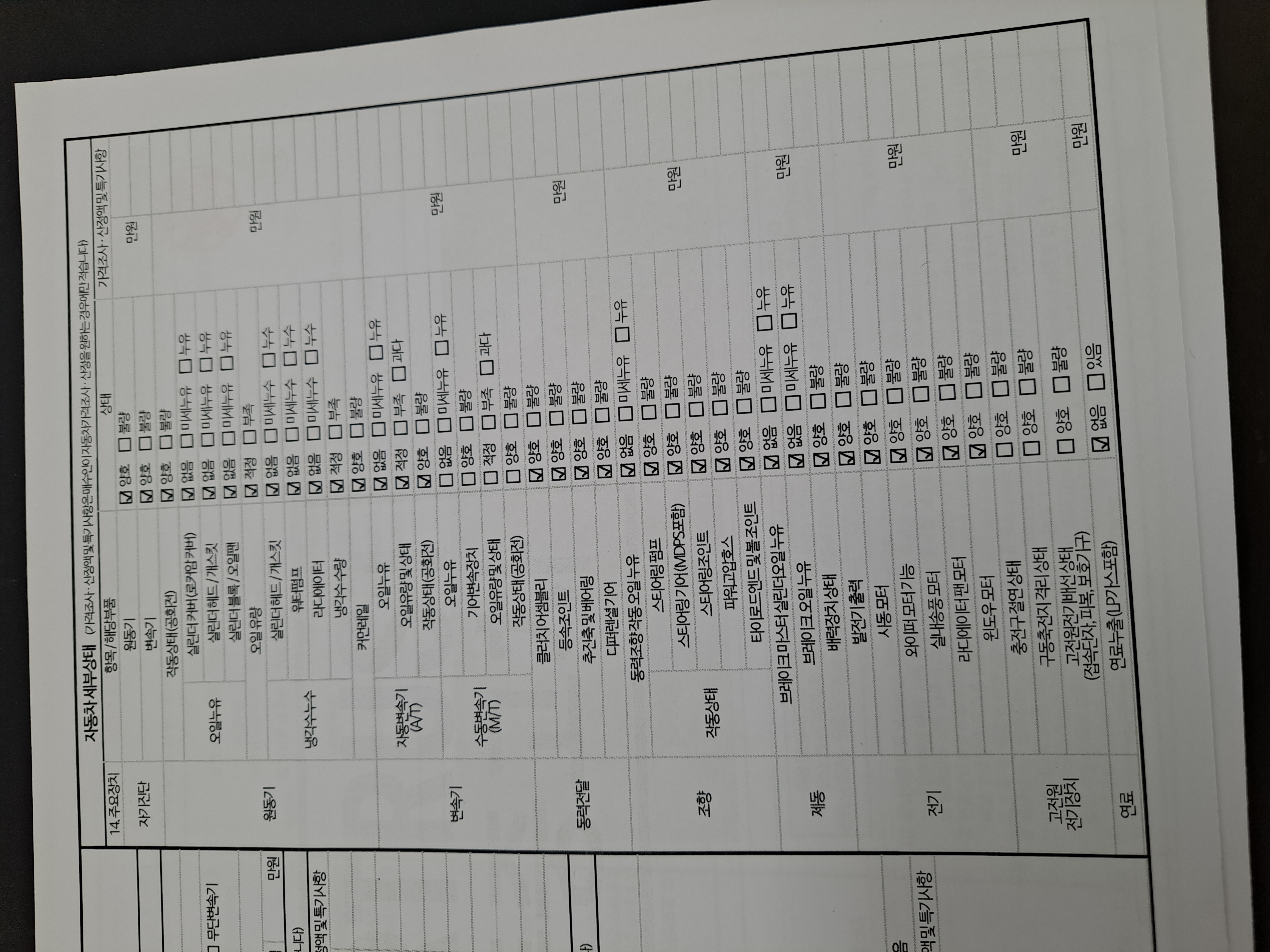 Подробное состояние автомобиля и другая информация