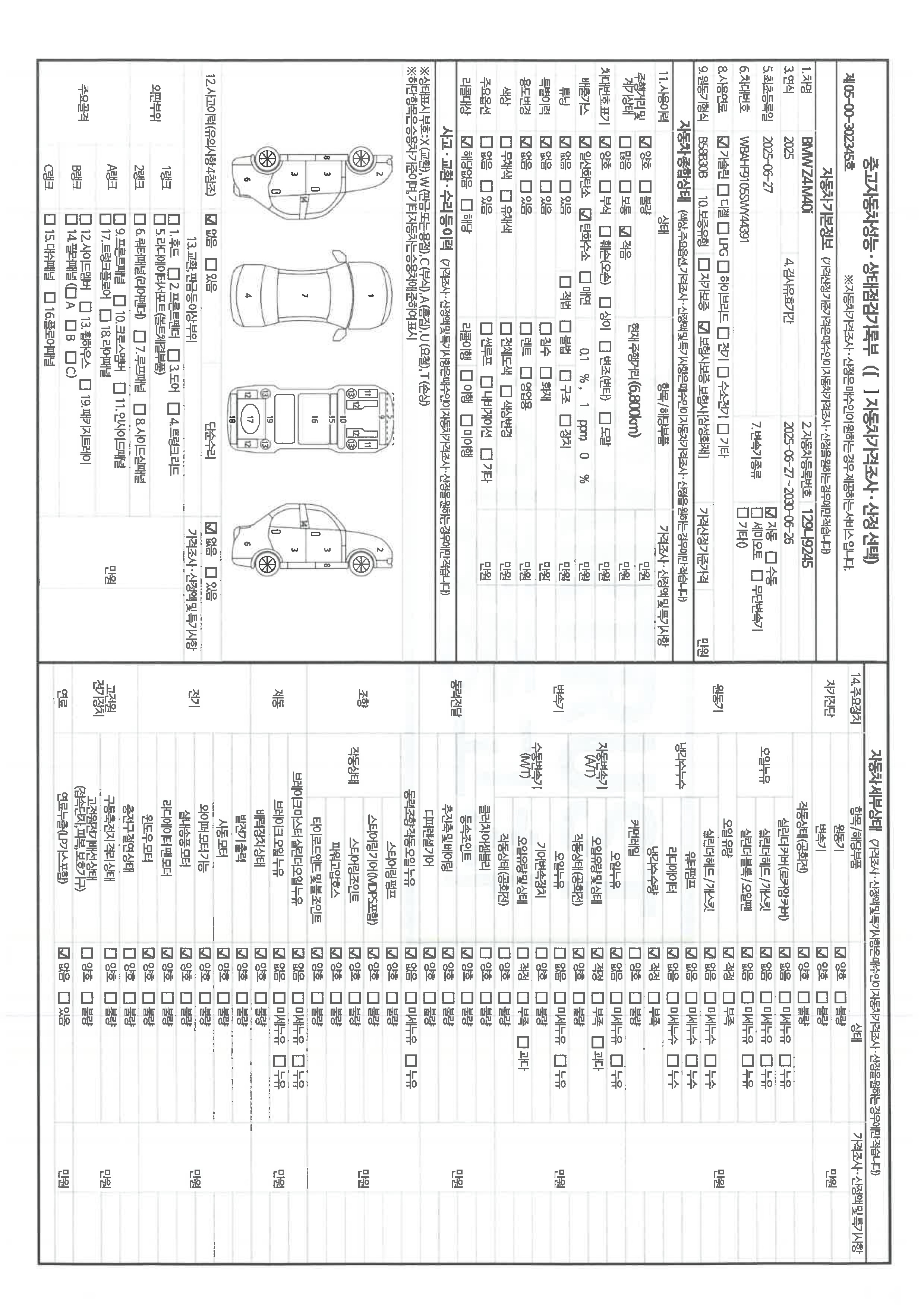 Основная информация и общее состояние / история аварий и ремонтов