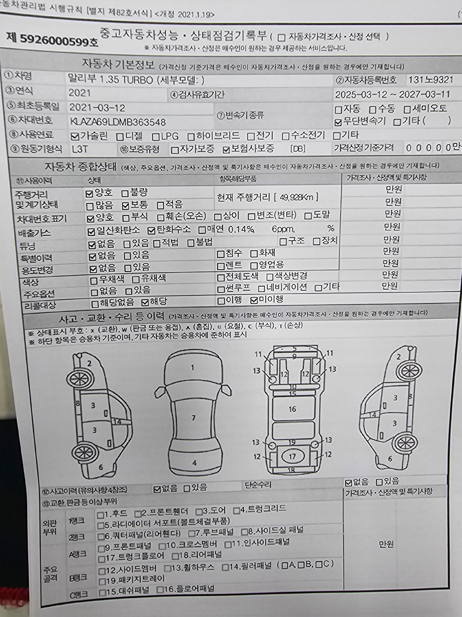 Основная информация и общее состояние / история аварий и ремонтов