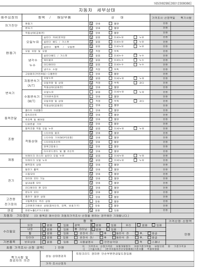 Детальное состояние автомобиля