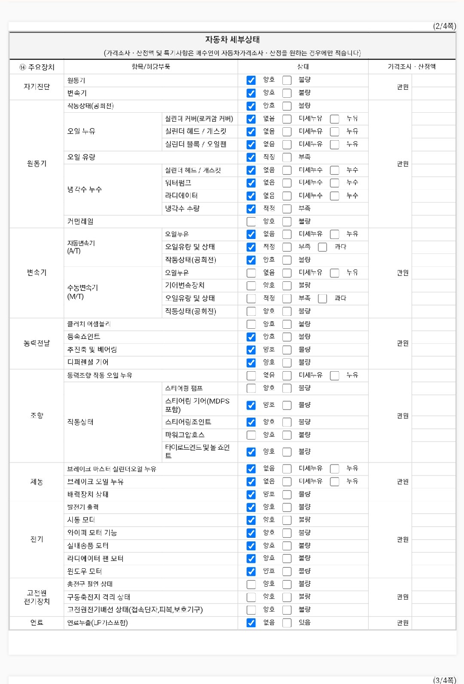 Детальное состояние автомобиля