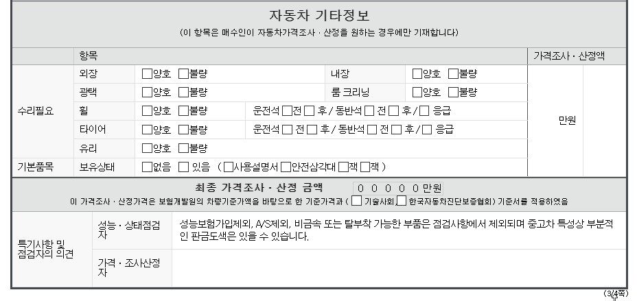 Фотографии, сделанные во время проверки, подписи