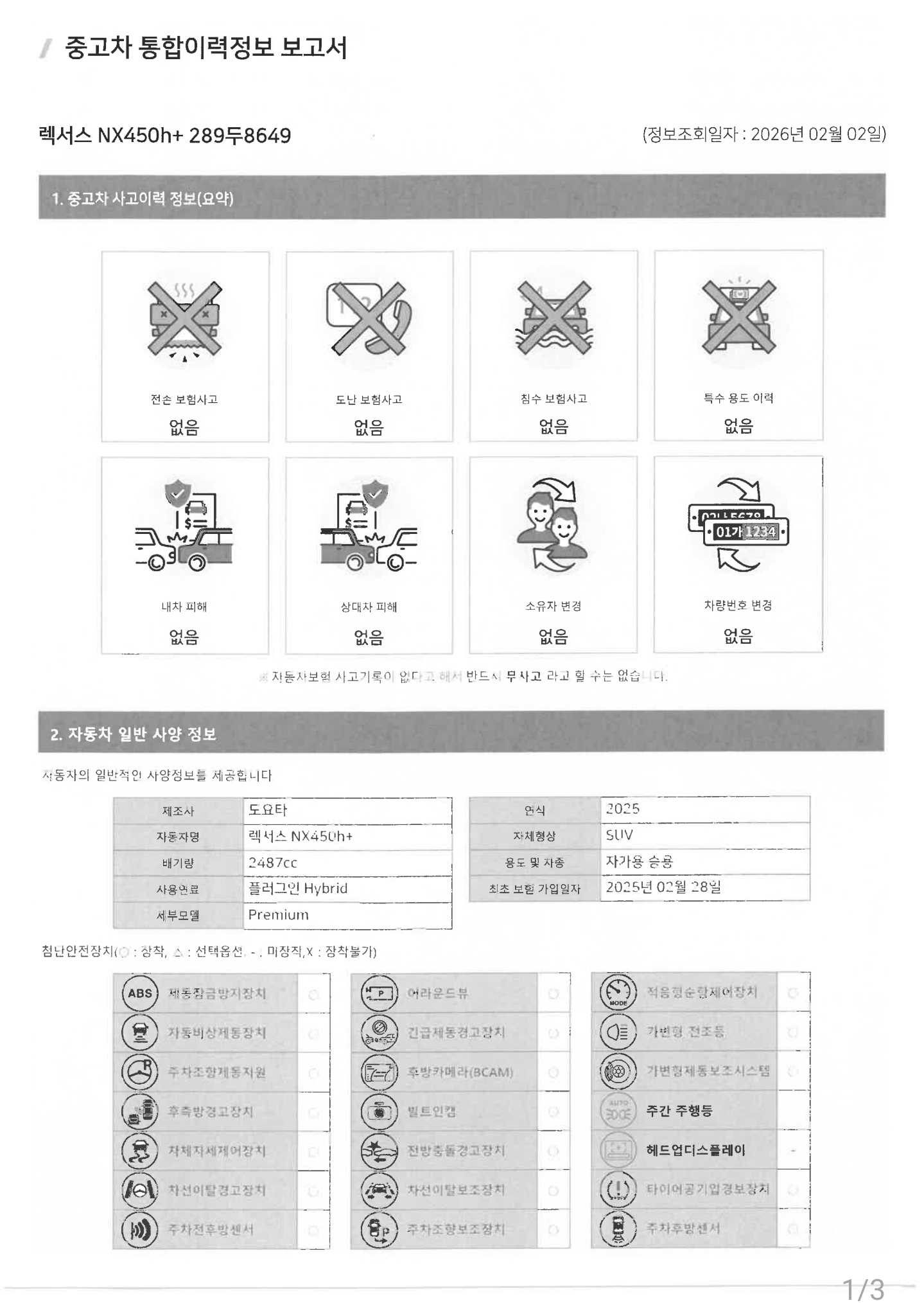Подробное состояние автомобиля и другая информация