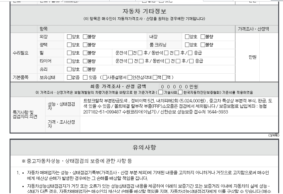 Фотографии, сделанные во время проверки, подписи