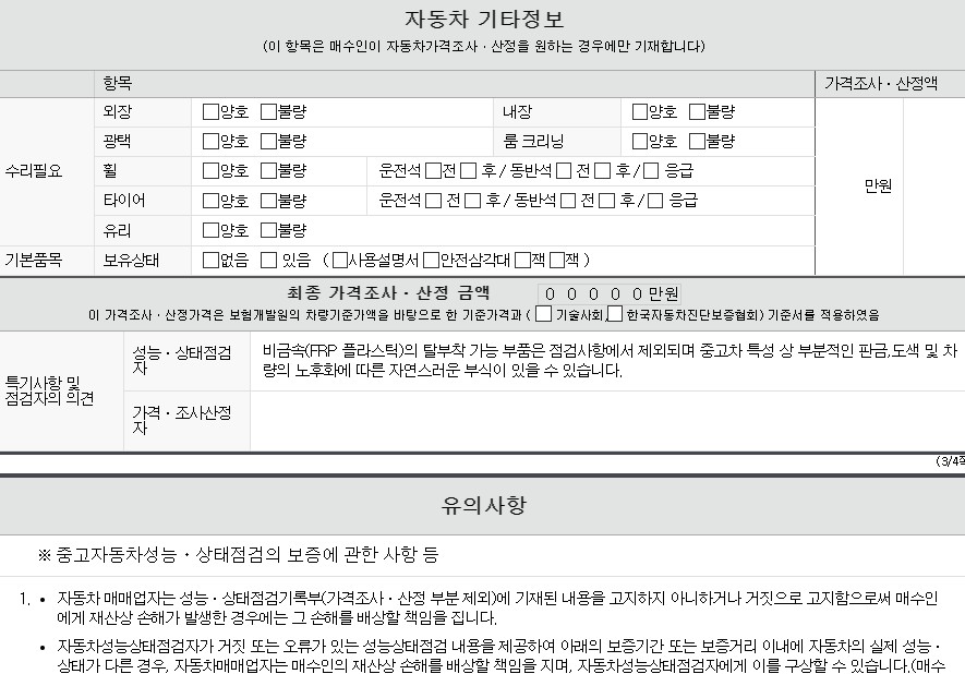 Фотографии, сделанные во время проверки, подписи