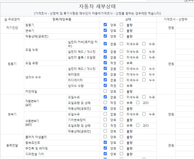 Подробное состояние автомобиля и другая информация