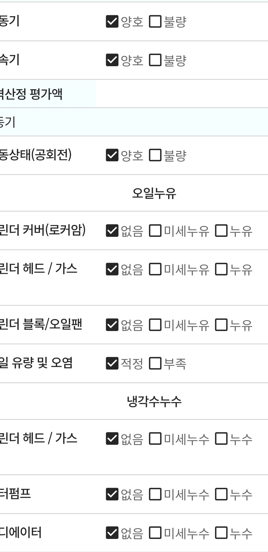 Фотографии, сделанные во время проверки, подписи