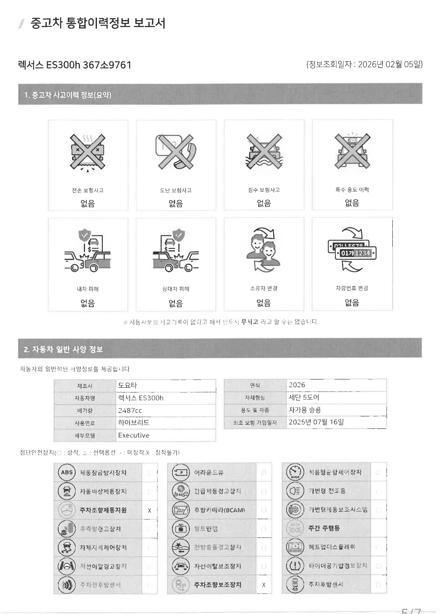 Подробное состояние автомобиля и другая информация