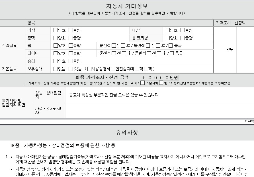 Фотографии, сделанные во время проверки, подписи