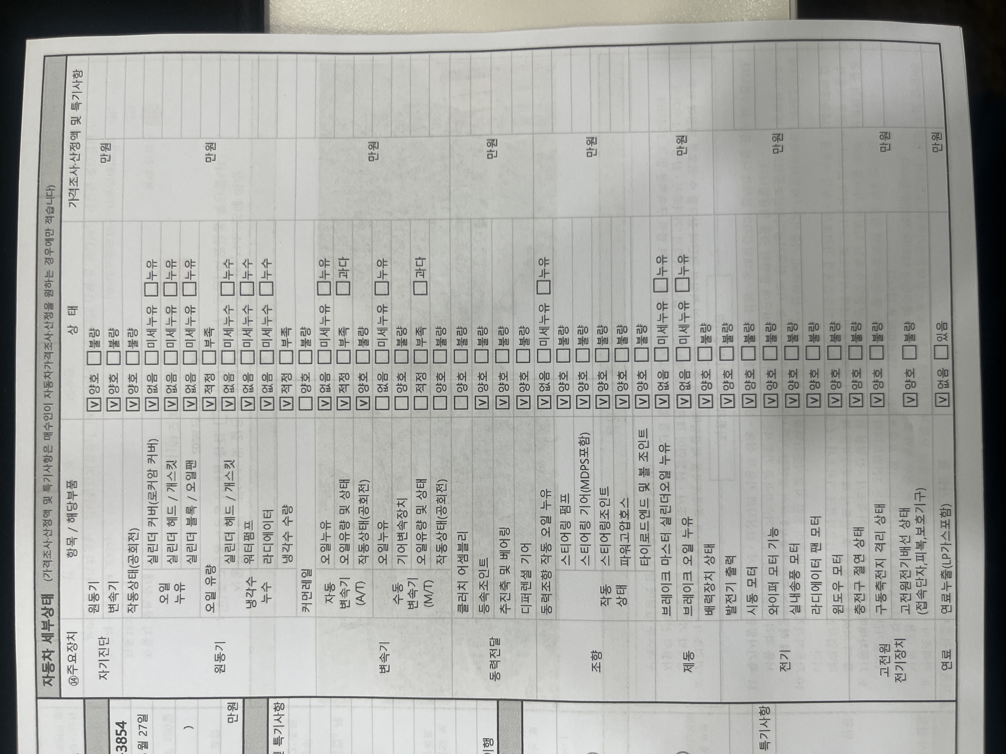 Детальное состояние автомобиля