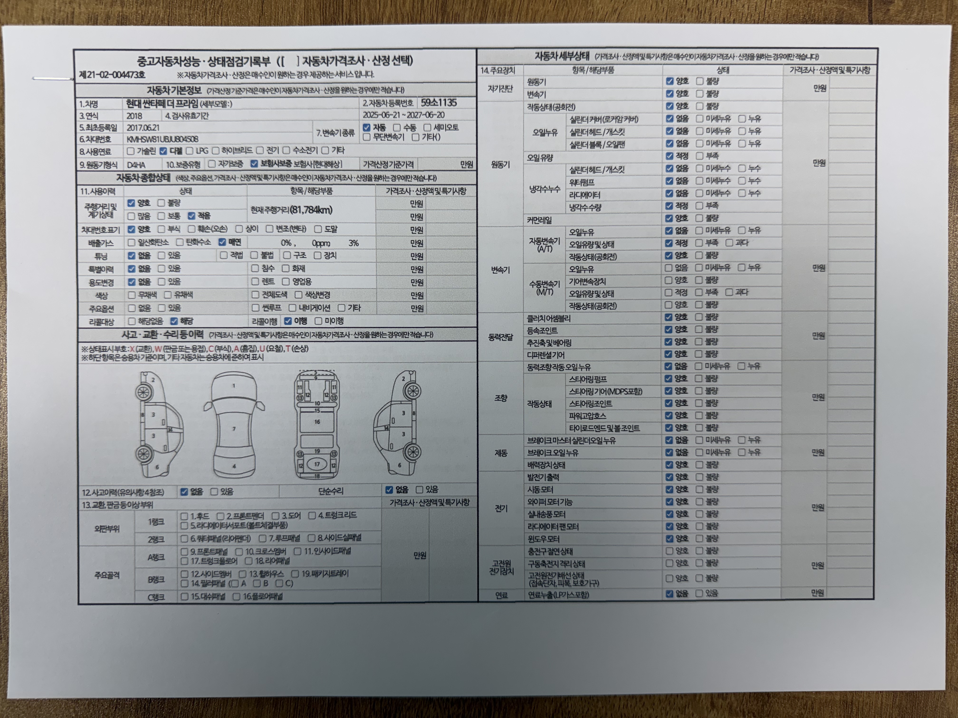 Основная информация и общее состояние / история аварий и ремонтов