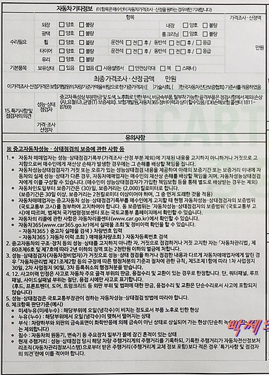 Подробное состояние автомобиля и другая информация