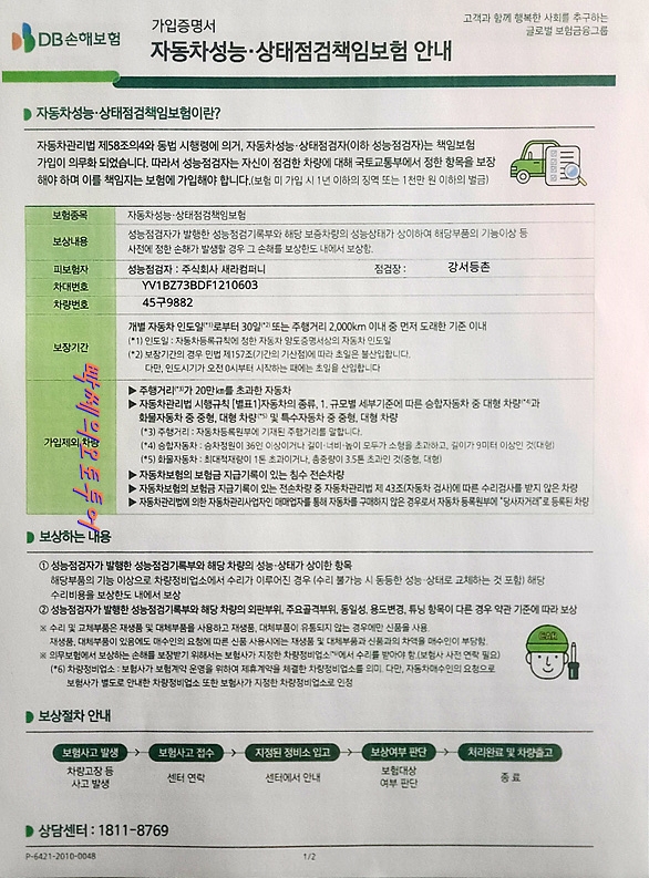 Фотографии, сделанные во время проверки, подписи