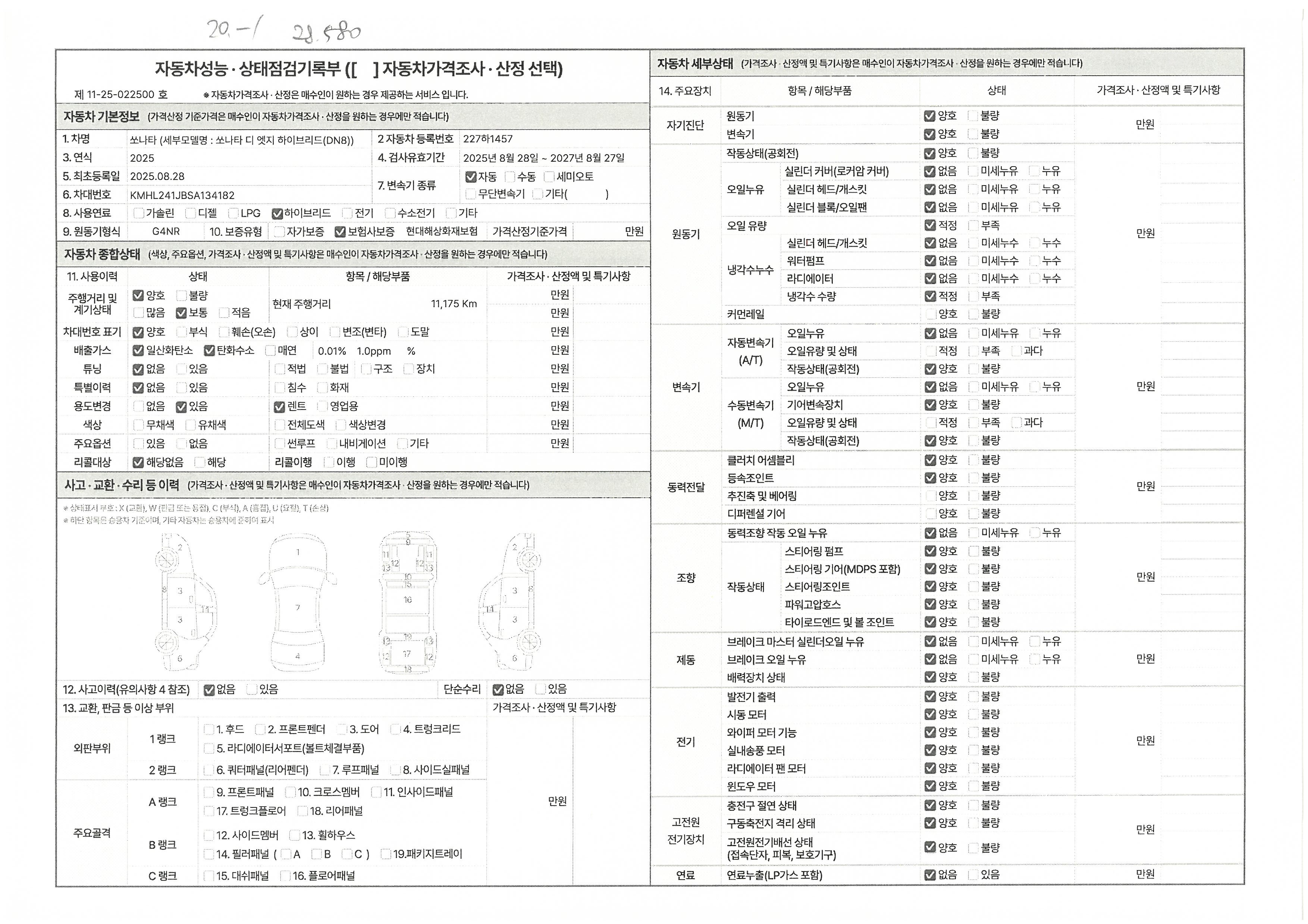 Основная информация и общее состояние / история аварий и ремонтов