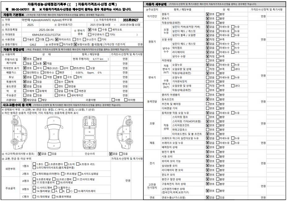 Основная информация и общее состояние / история аварий и ремонтов