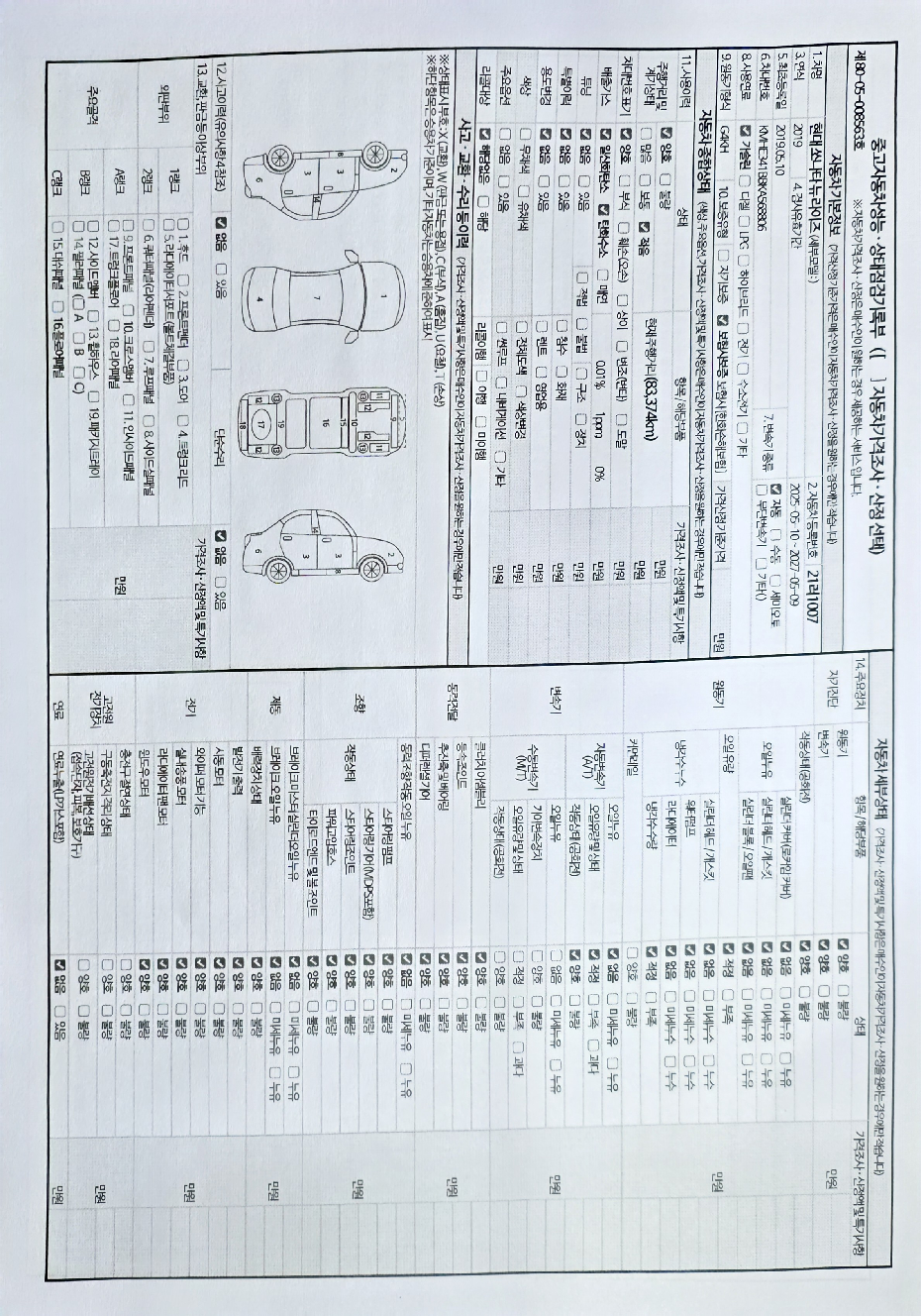 Основная информация и общее состояние / история аварий и ремонтов