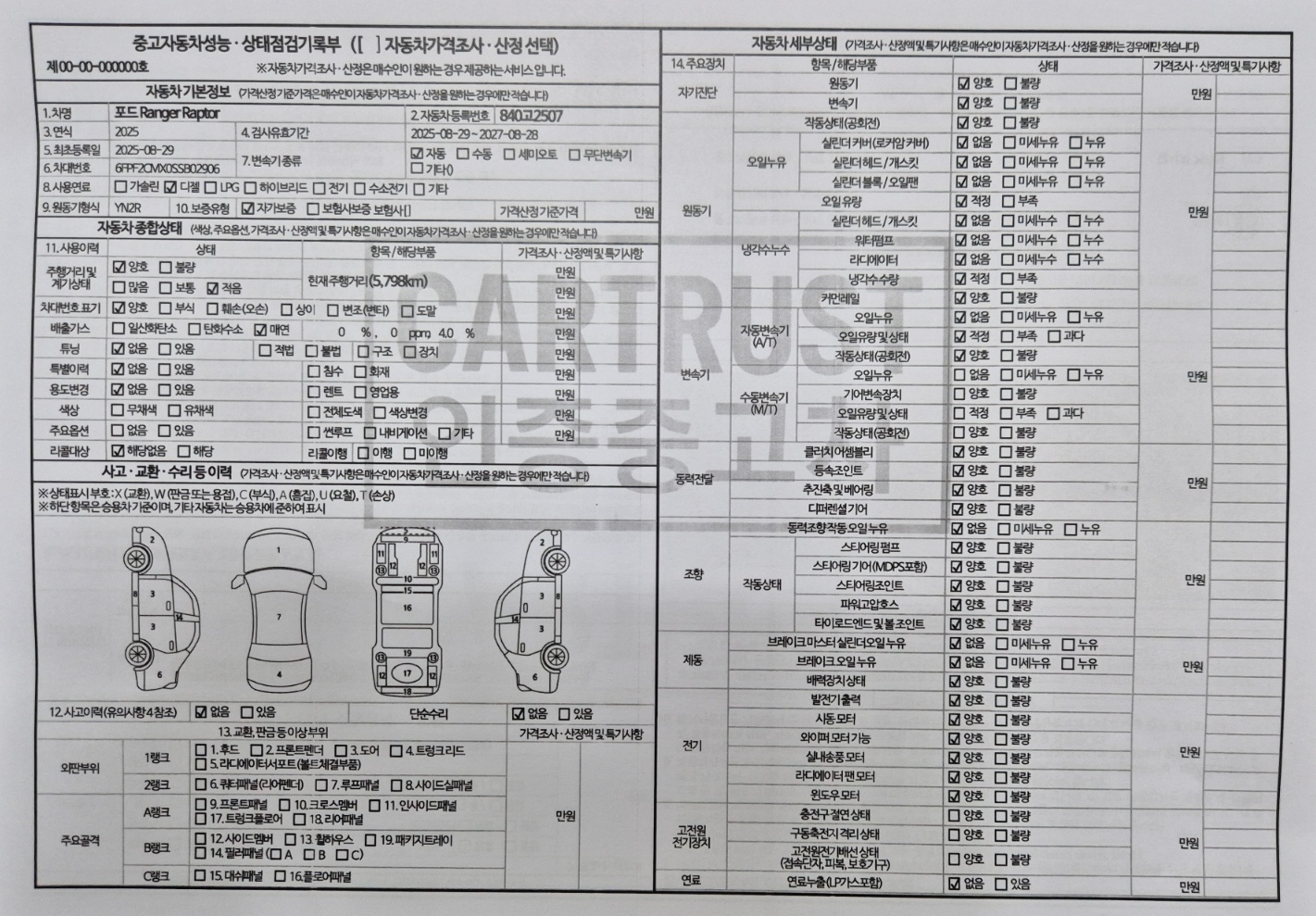 Основная информация и общее состояние / история аварий и ремонтов