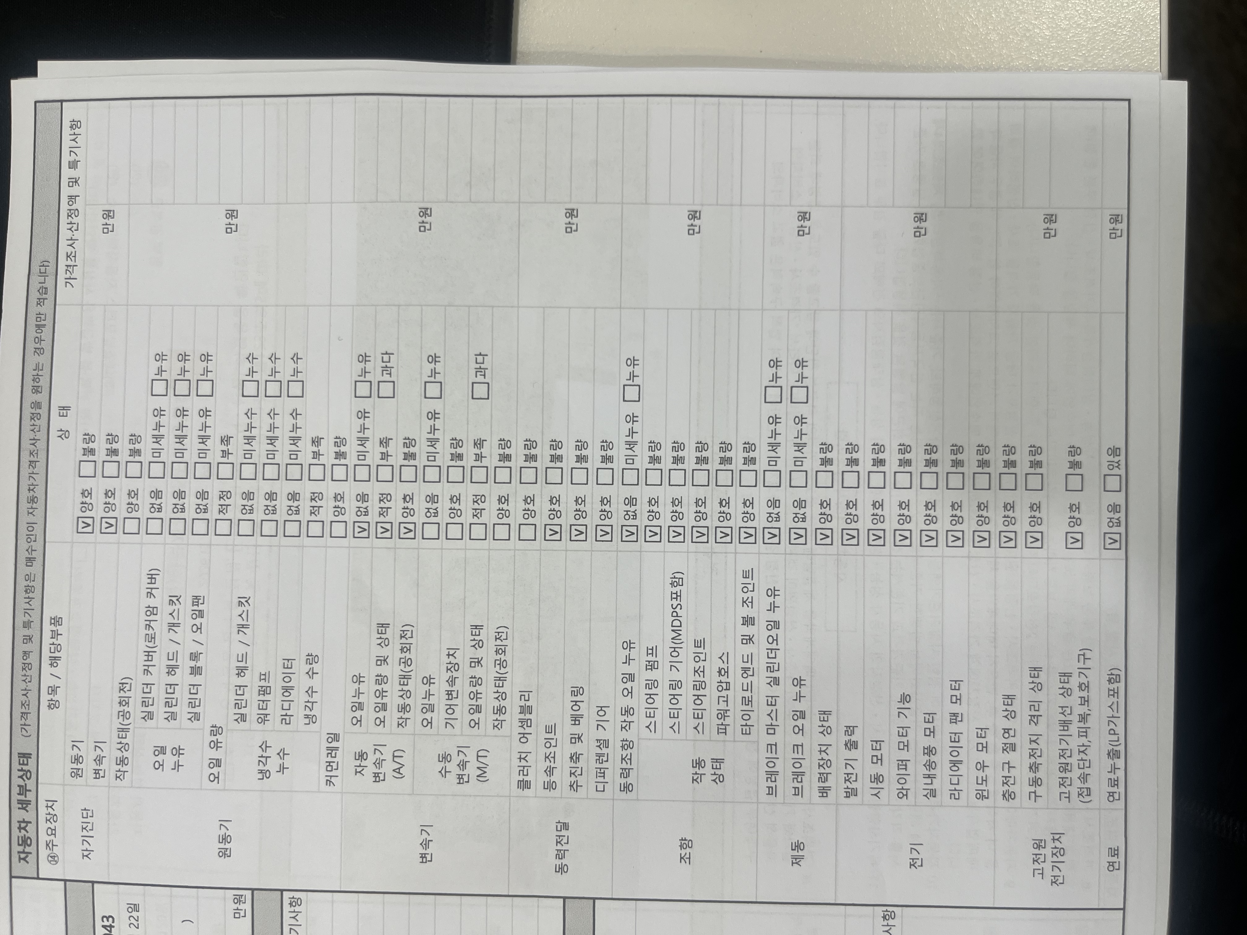 Детальное состояние автомобиля