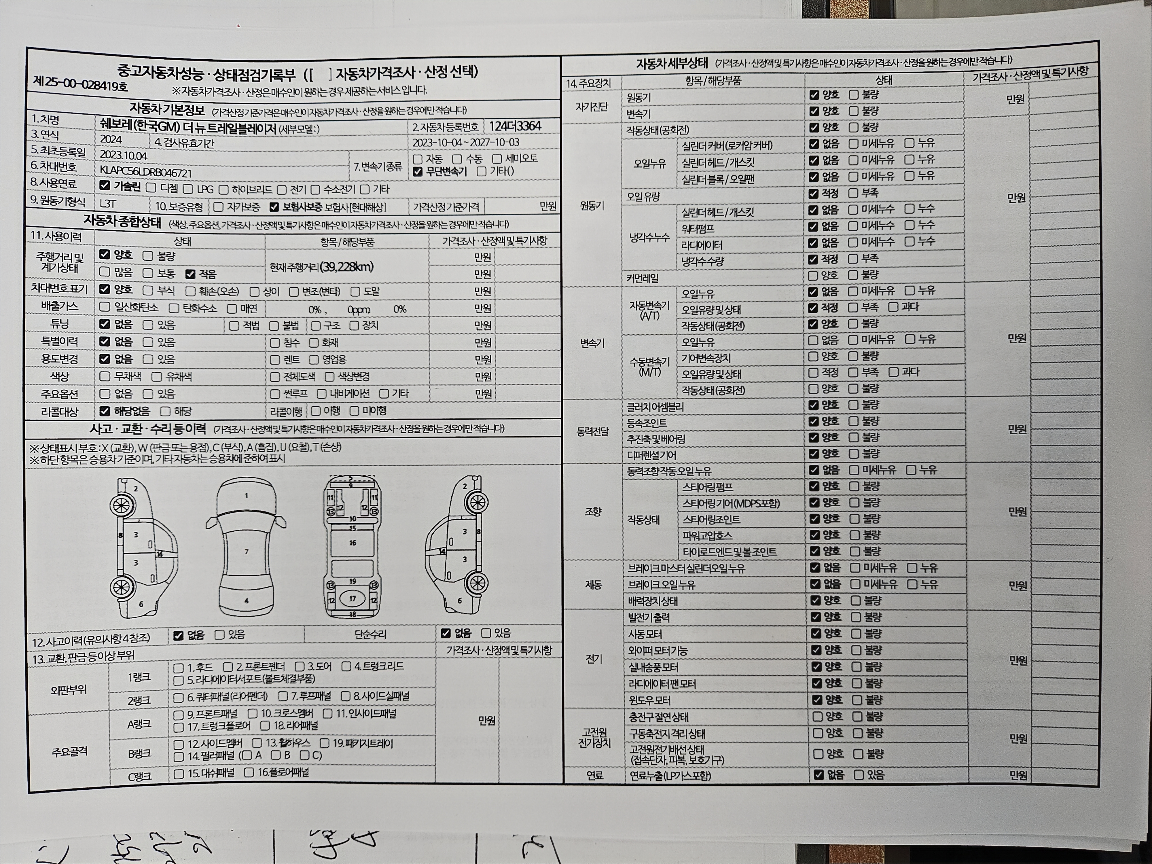 Основная информация и общее состояние / история аварий и ремонтов