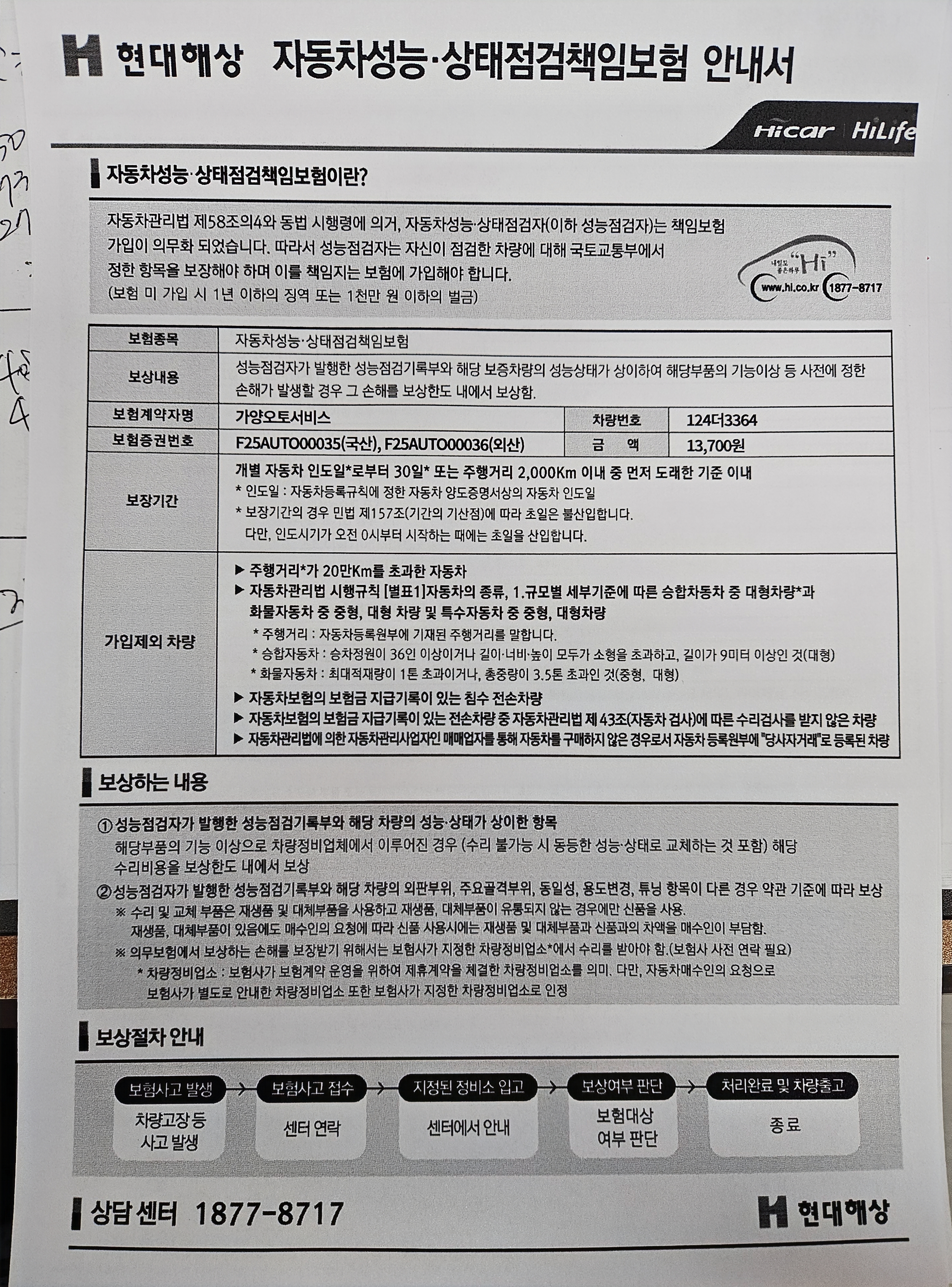 Подробное состояние автомобиля и другая информация