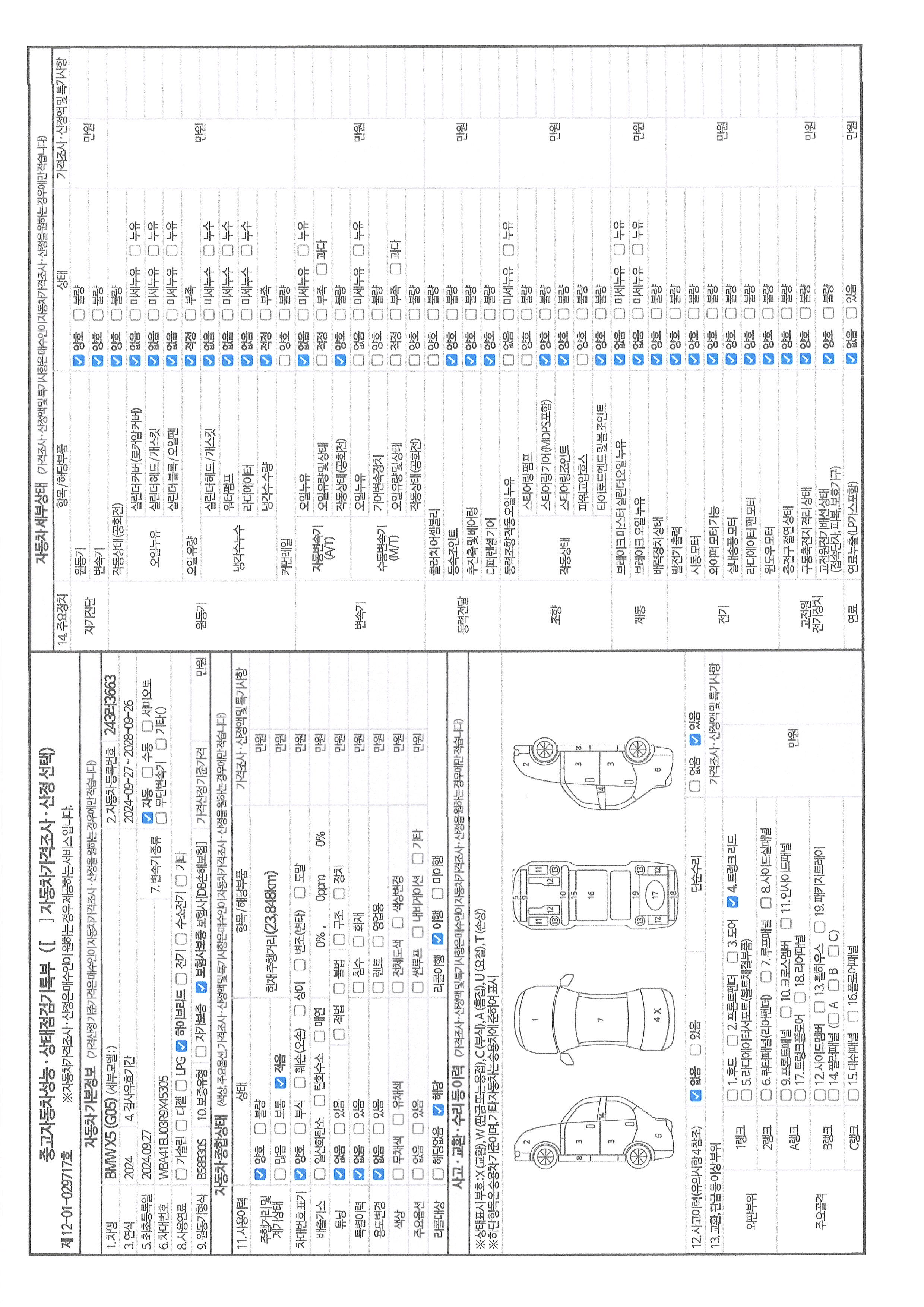 Основная информация и общее состояние / история аварий и ремонтов