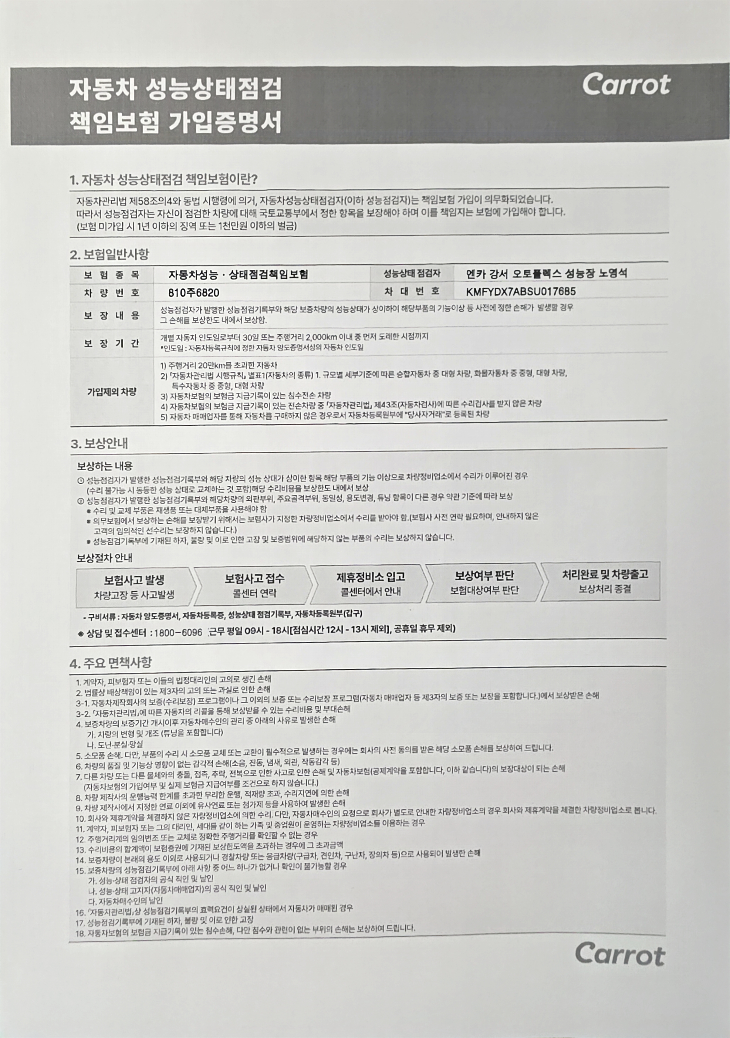 Подробное состояние автомобиля и другая информация