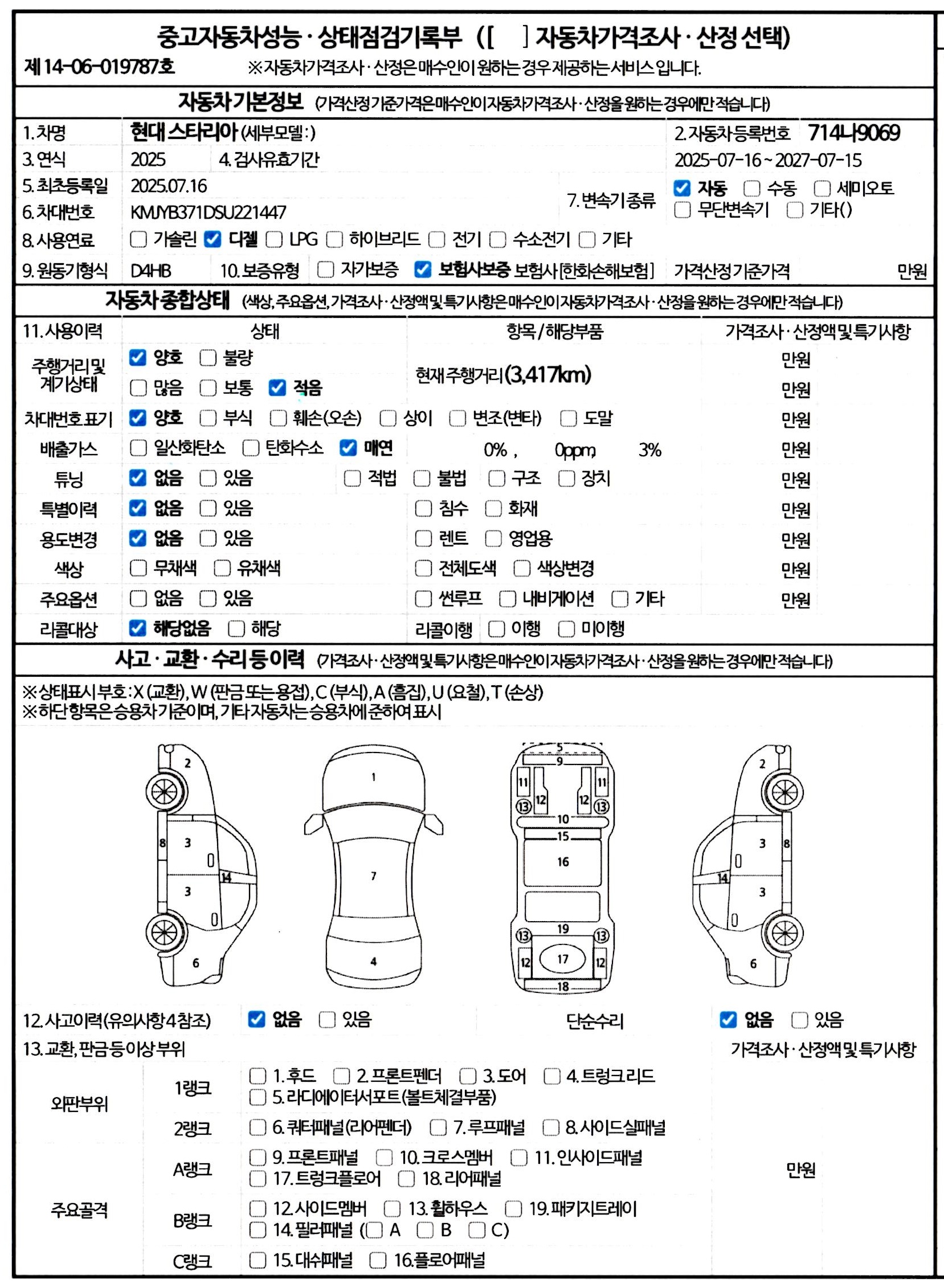 Основная информация и общее состояние / история аварий и ремонтов