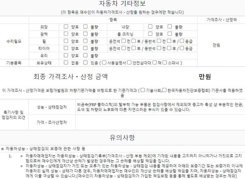 Фотографии, сделанные во время проверки, подписи