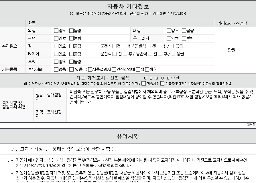 Фотографии, сделанные во время проверки, подписи