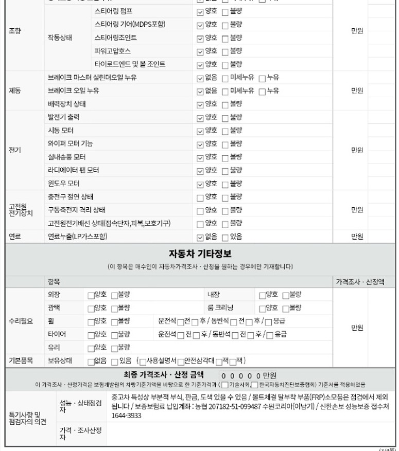 Подробное состояние автомобиля и другая информация