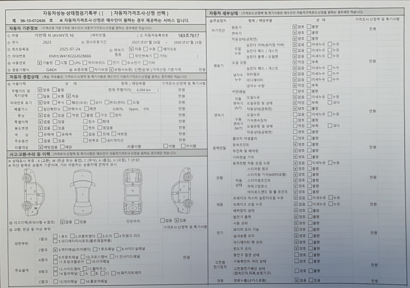 Основная информация и общее состояние / история аварий и ремонтов