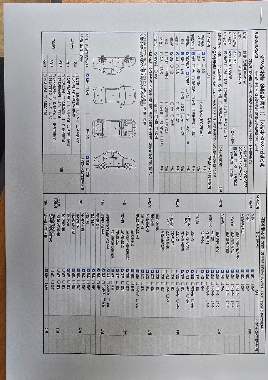 Основная информация и общее состояние / история аварий и ремонтов