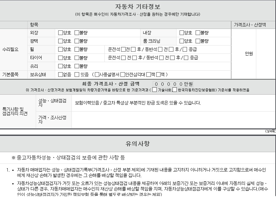Фотографии, сделанные во время проверки, подписи