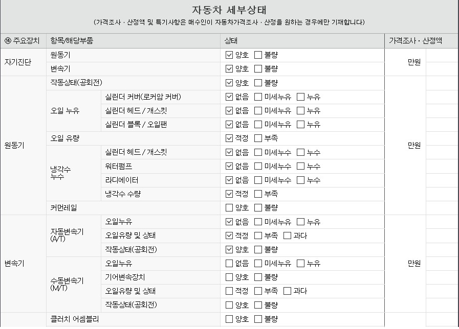 Подробное состояние автомобиля и другая информация