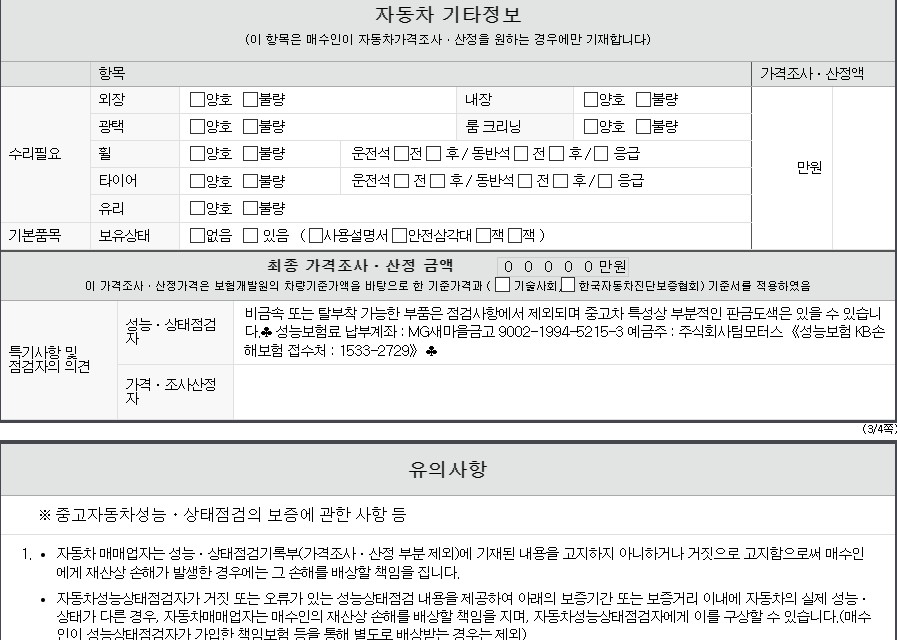 Фотографии, сделанные во время проверки, подписи