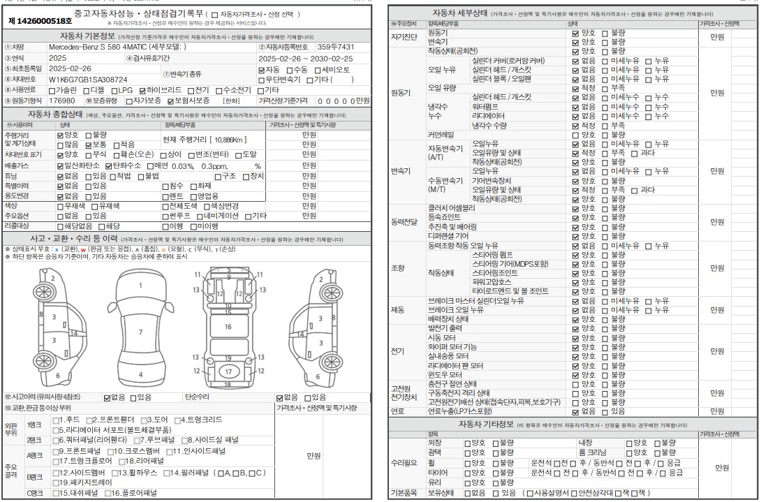 Основная информация и общее состояние / история аварий и ремонтов