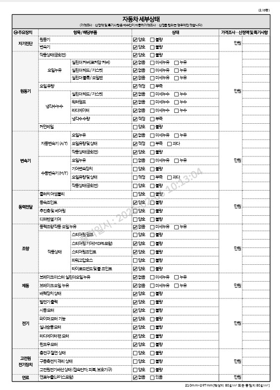 Детальное состояние автомобиля