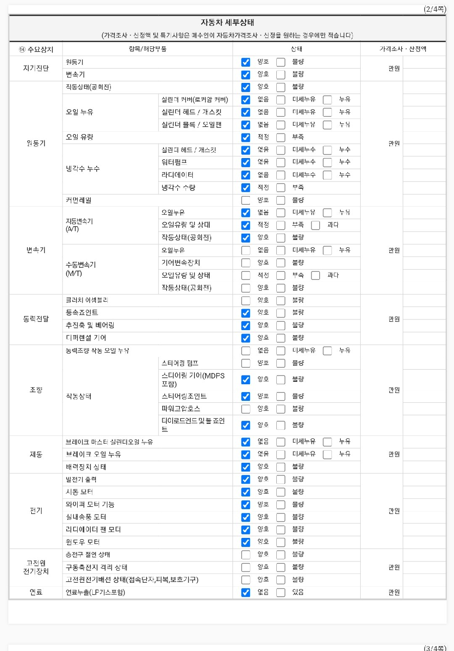 Детальное состояние автомобиля