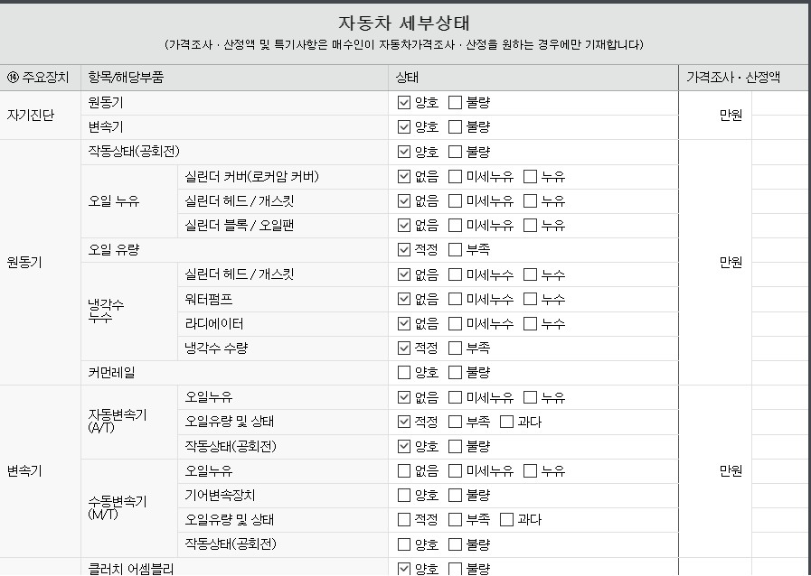 Подробное состояние автомобиля и другая информация